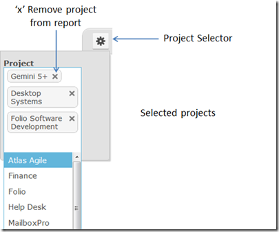 Project Selector