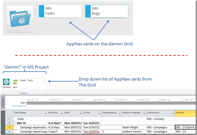 MS Project AppNav Cards