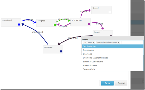 Templates Process Workflow Status