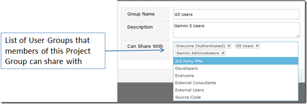 Project Group Sharing