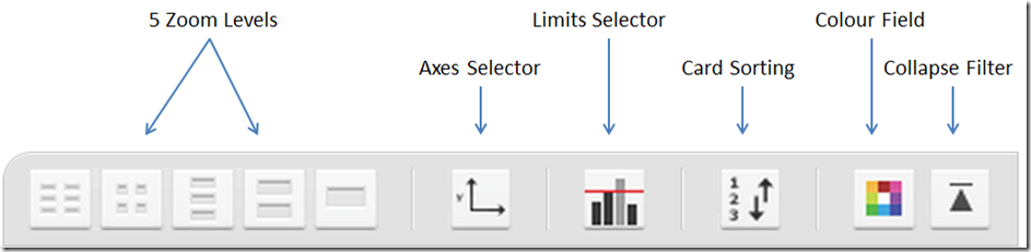 Planner Control anotated